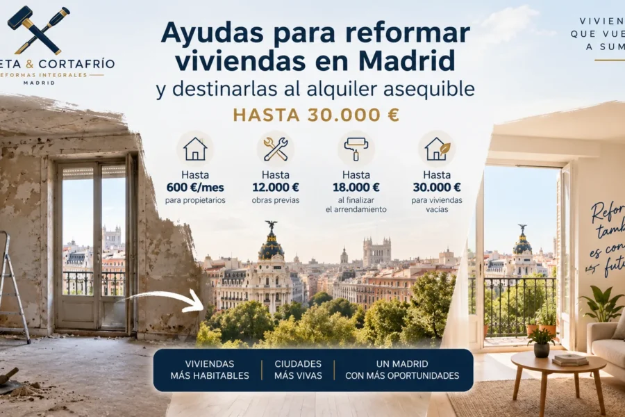 Ayudas para reformar viviendas y destinarlas al alquiler asequible en Madrid: hasta 30.000 €